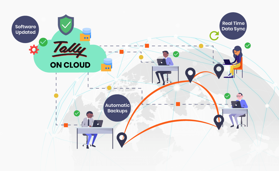 Tally on cloud service